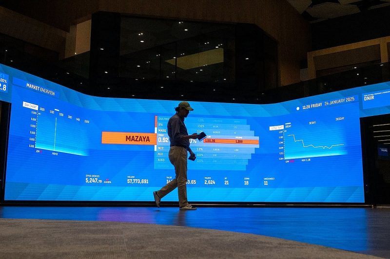 استثمر في بورصة دبي: دليل شامل لأداء يوليو 2025