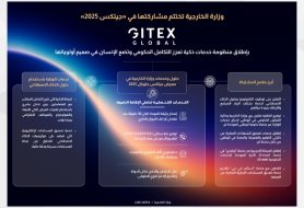 تبسيط الخدمات الحكومية: جهود وزارة الخارجية في جيتكس جلوبال