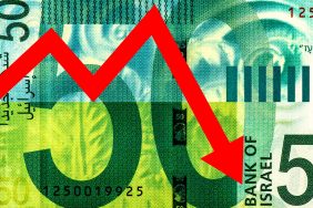 تقييم تأثير الضربات الإسرائيلية على حركة الأسواق المالية