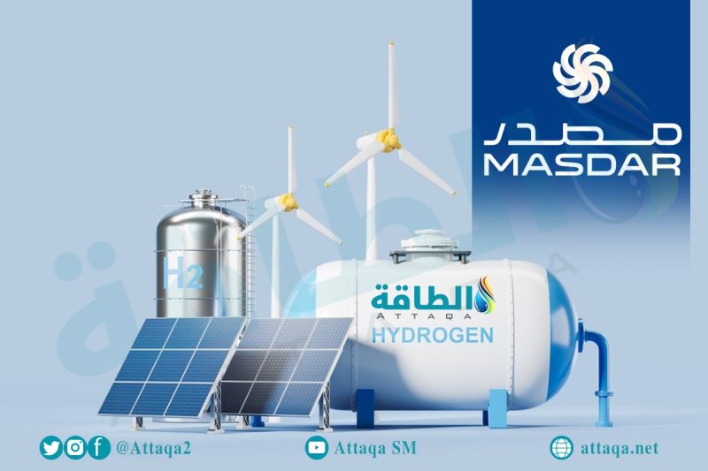 الطاقة المتجددة: استراتيجية مصدر لتحقيق الاستدامة