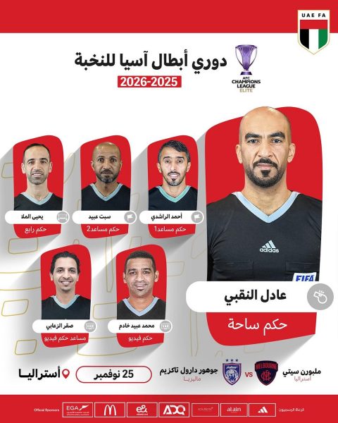 التحكيم الإماراتي: نموذج يحتذى به في دوري أبطال آسيا