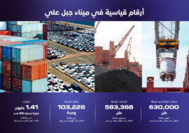 مستقبل التجارة يبدأ من هنا: دور ميناء جبل علي في اقتصاد الإمارات