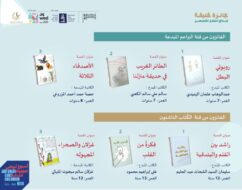 مستقبل السرد: إنجازات جائزة خليفة لإبداع الطفل القصصي ودورها التربوي