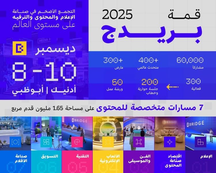 قمة بريدج 2025: دفعة قوية للإعلام الرقمي في المنطقة